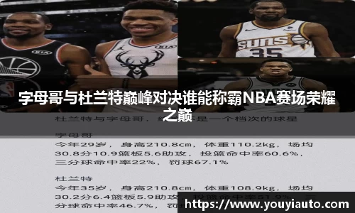 字母哥与杜兰特巅峰对决谁能称霸NBA赛场荣耀之巅